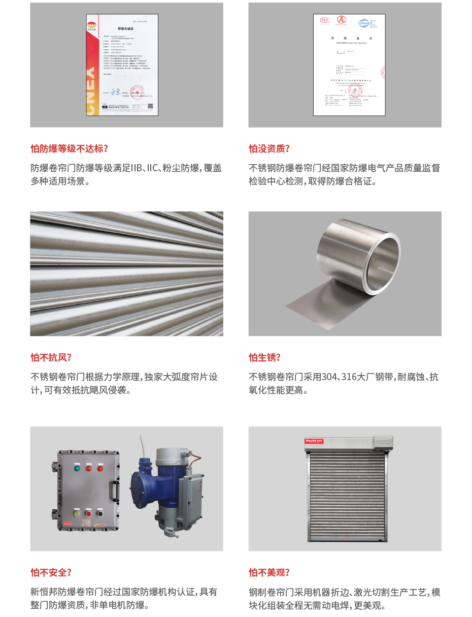 不鏽（xiù）鋼防爆門_畫板 1