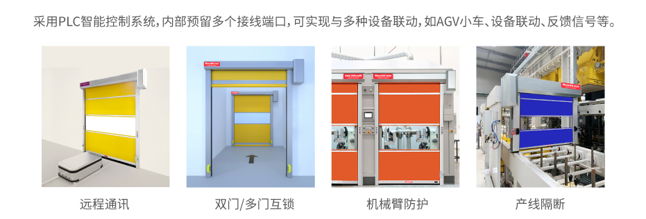 風淋室PVC快（kuài）速門