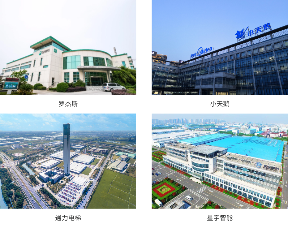 快（kuài）速卷（juàn）簾（lián）門